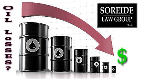 sogcq|Sabine Oil & Gas Corp (SOGCQ) Stock Price .